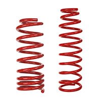 Integrated Control Solutions Invt I Nidec I VFD I HMI I PLC I Servo Drives